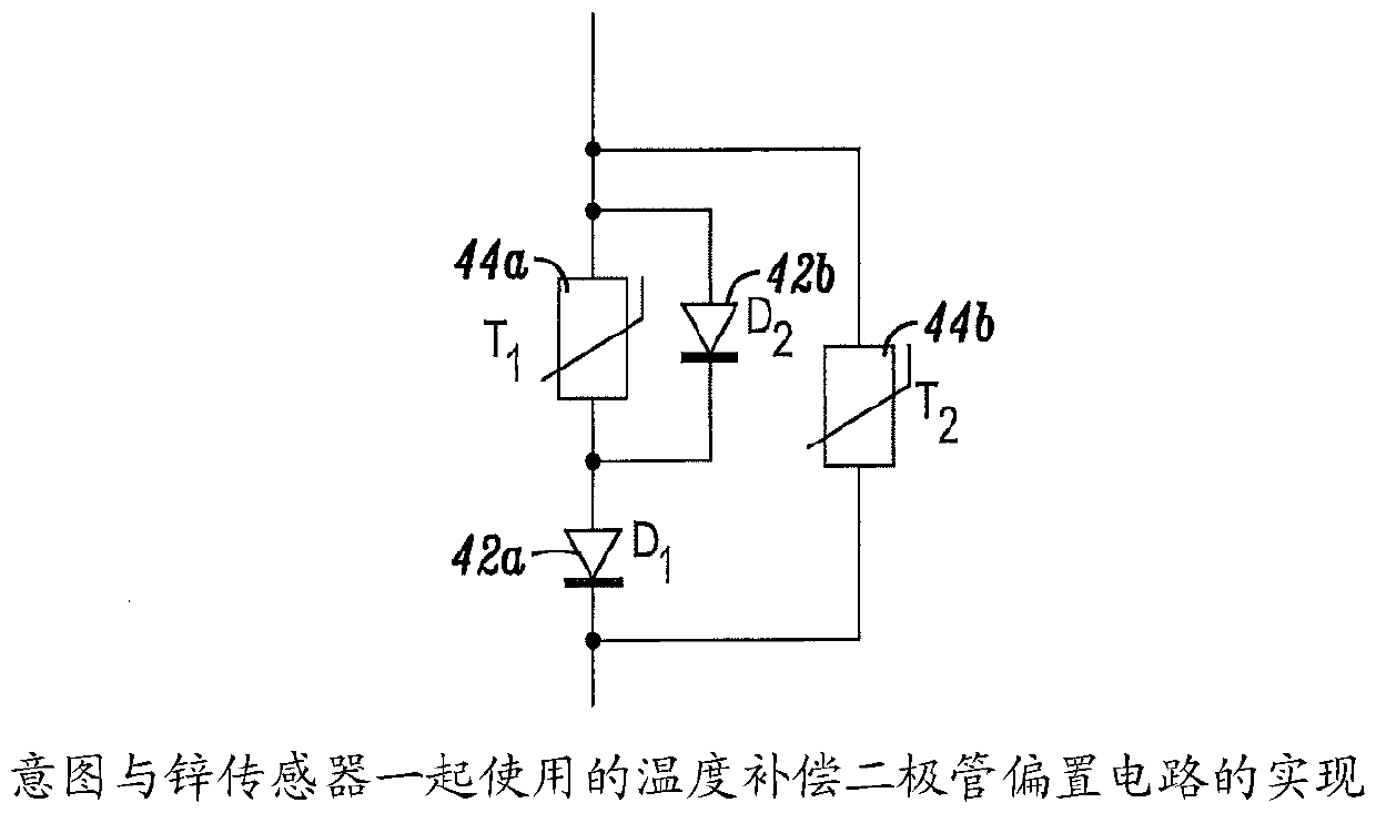 Potentiostatic Circuits for Electrochemical Sensors