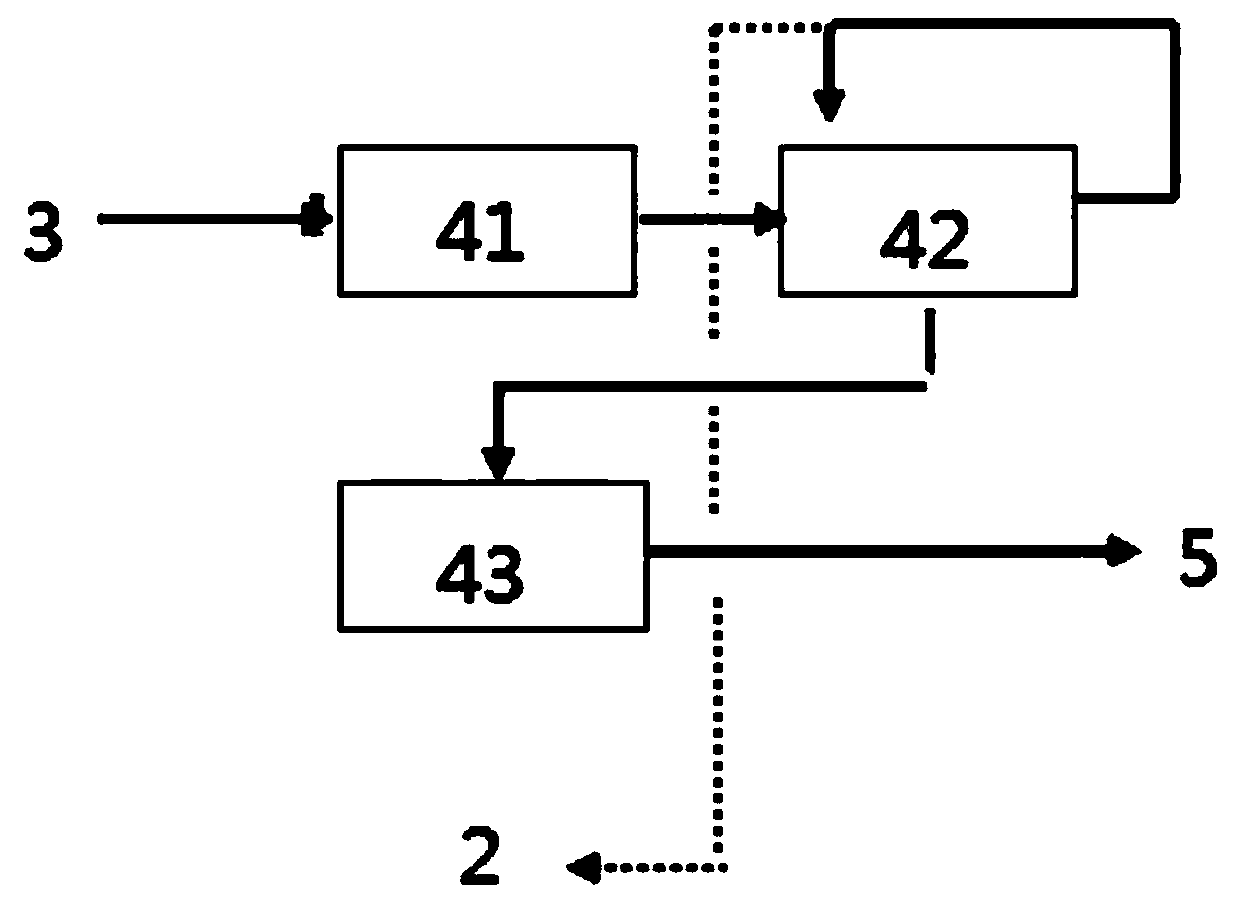 Technology for discharging desulfurized wastewater according to standards