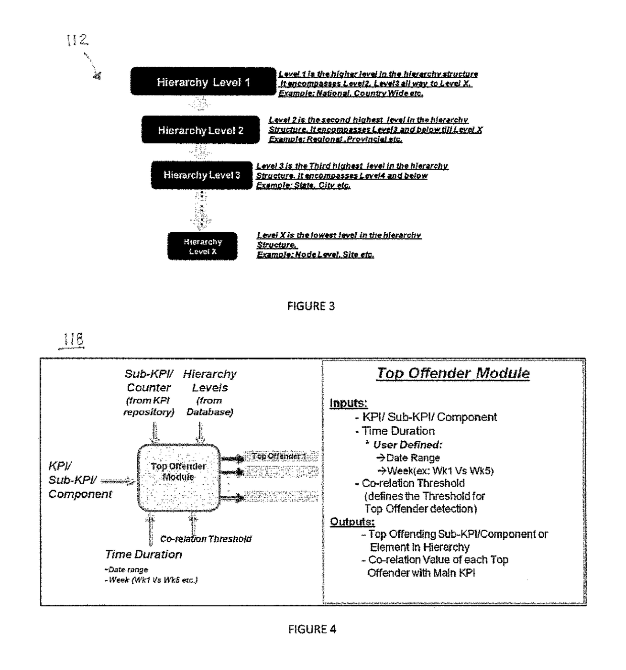 Method and system for network performance root cause analysis