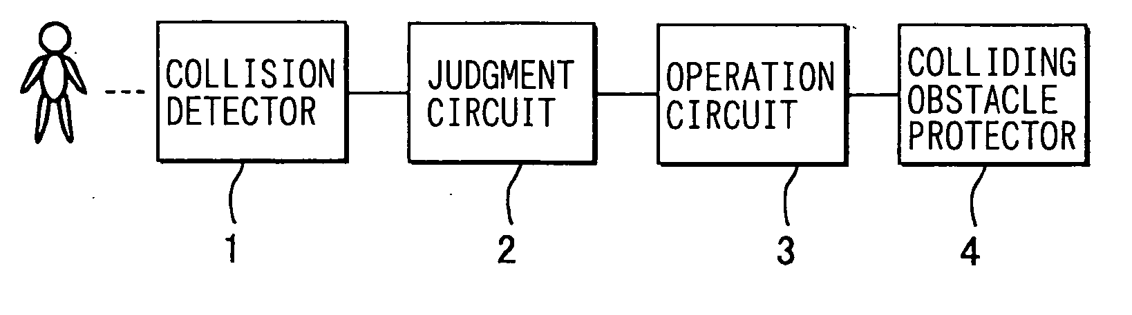 Colliding obstacle detection apparatus for vehicle