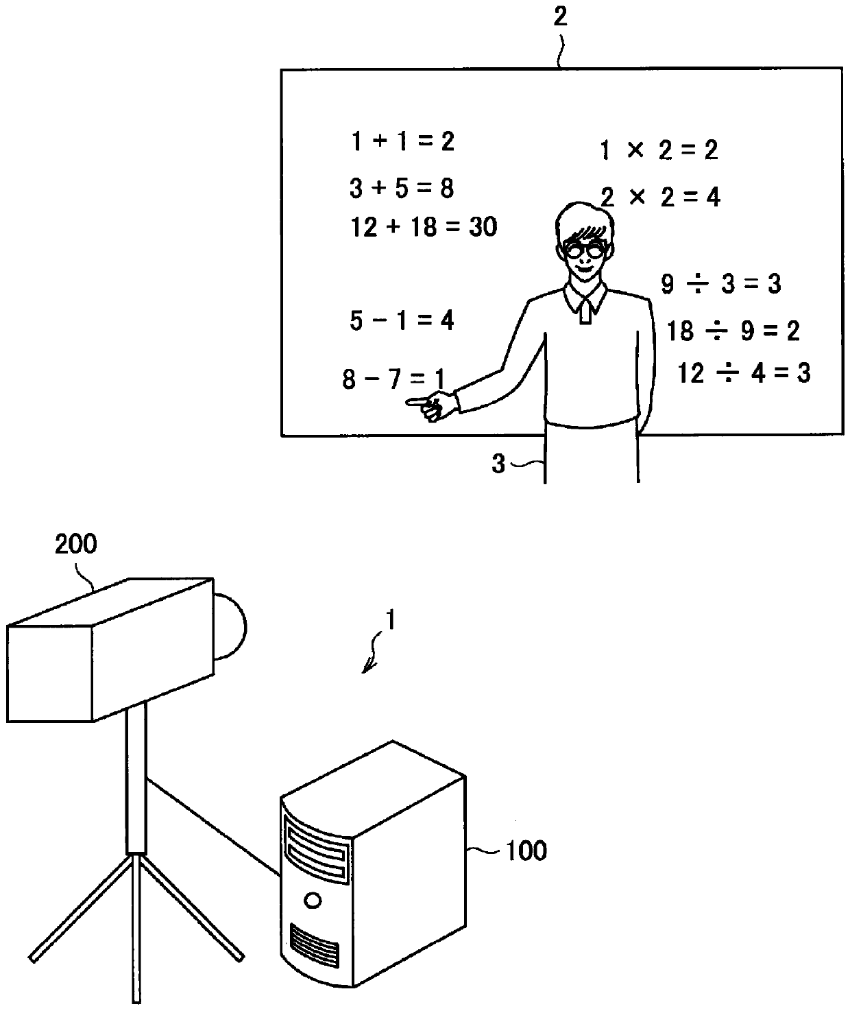 Information processing device, information processing method, and program