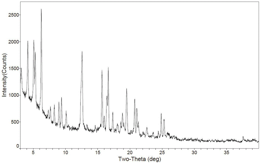 Obeticholic acid compound and pharmaceutical composition thereof