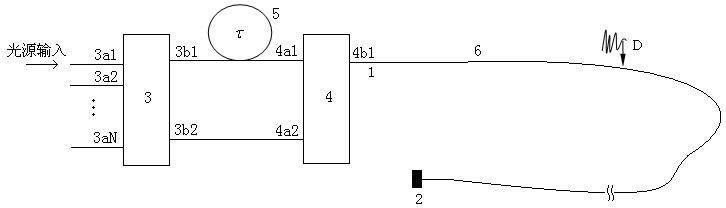 Method for eliminating reverse return light in distributed single-core feedback interference light path