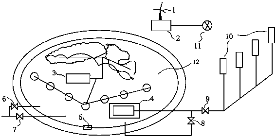 A remote intelligent garden hydropower irrigation measurement and control device