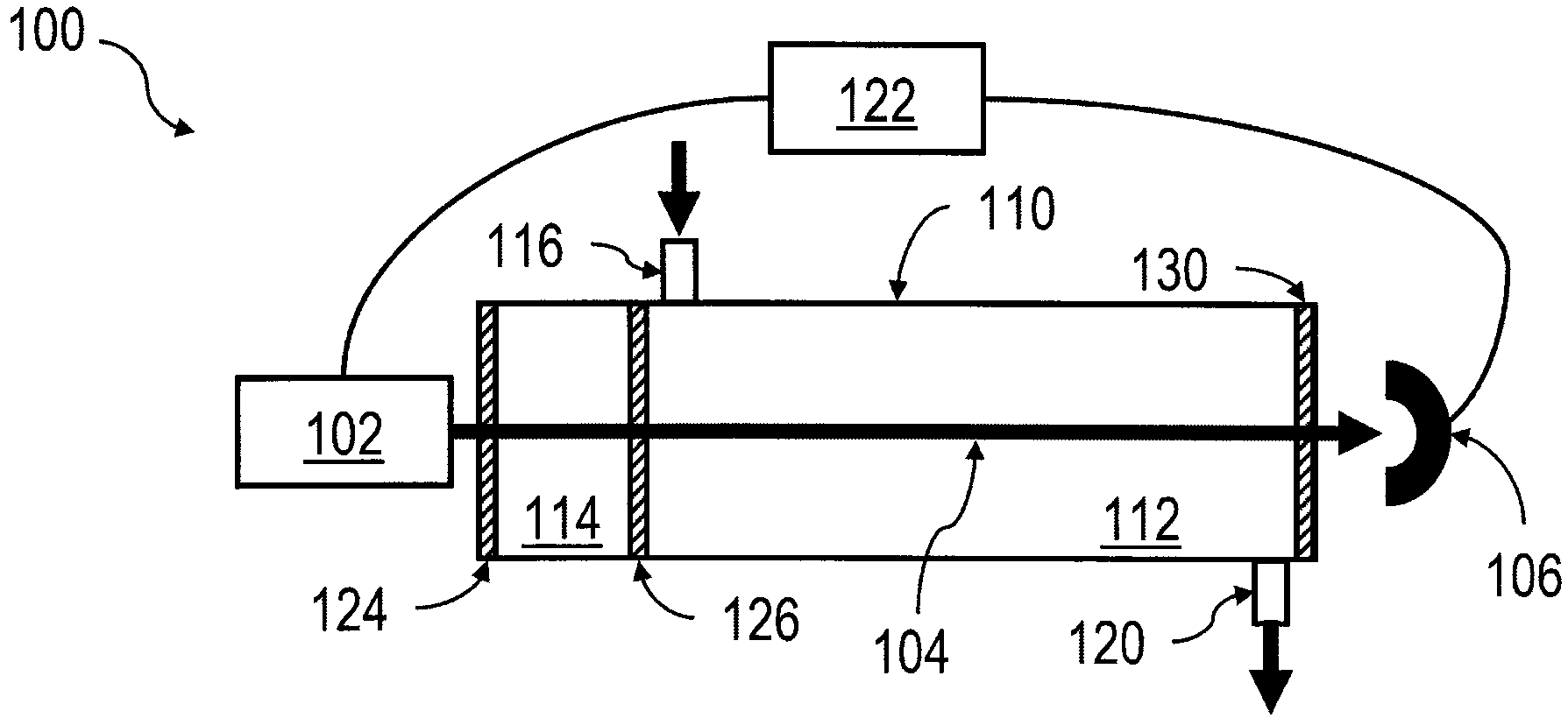 Spectrometer with validation cell