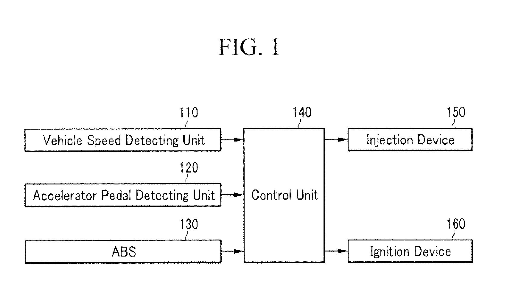 Apparatus and method of controlling vehicle wheel spin