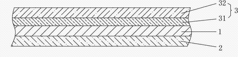 Multi-layer thermal transfer ribbon and manufacturing method thereof