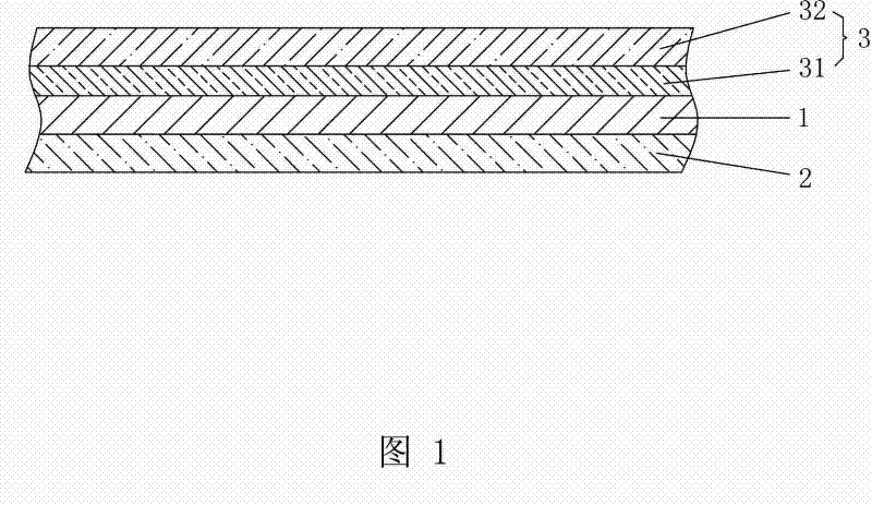 Multi-layer thermal transfer ribbon and manufacturing method thereof