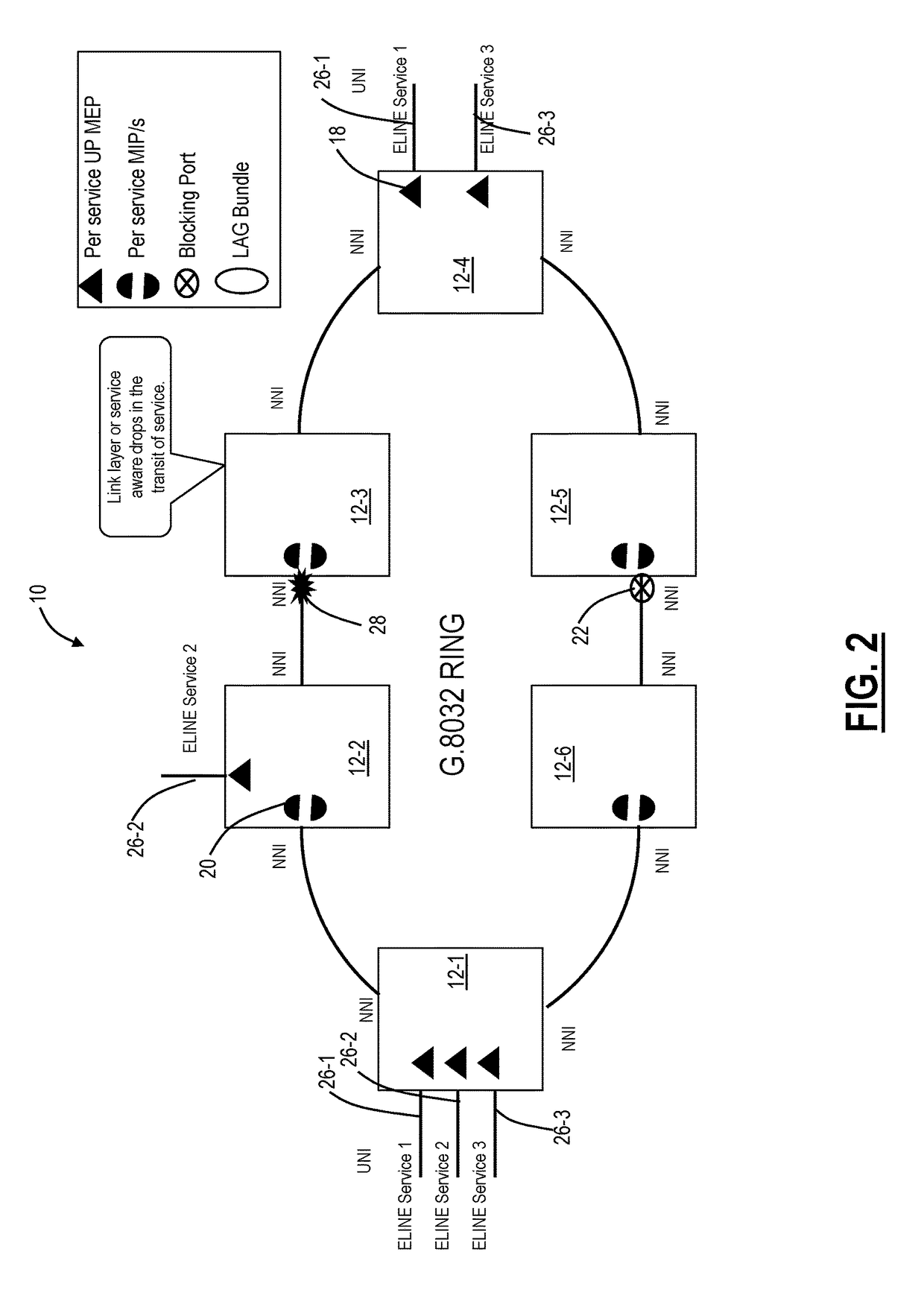 Propagation of frame loss information by receiver to sender in an ethernet network