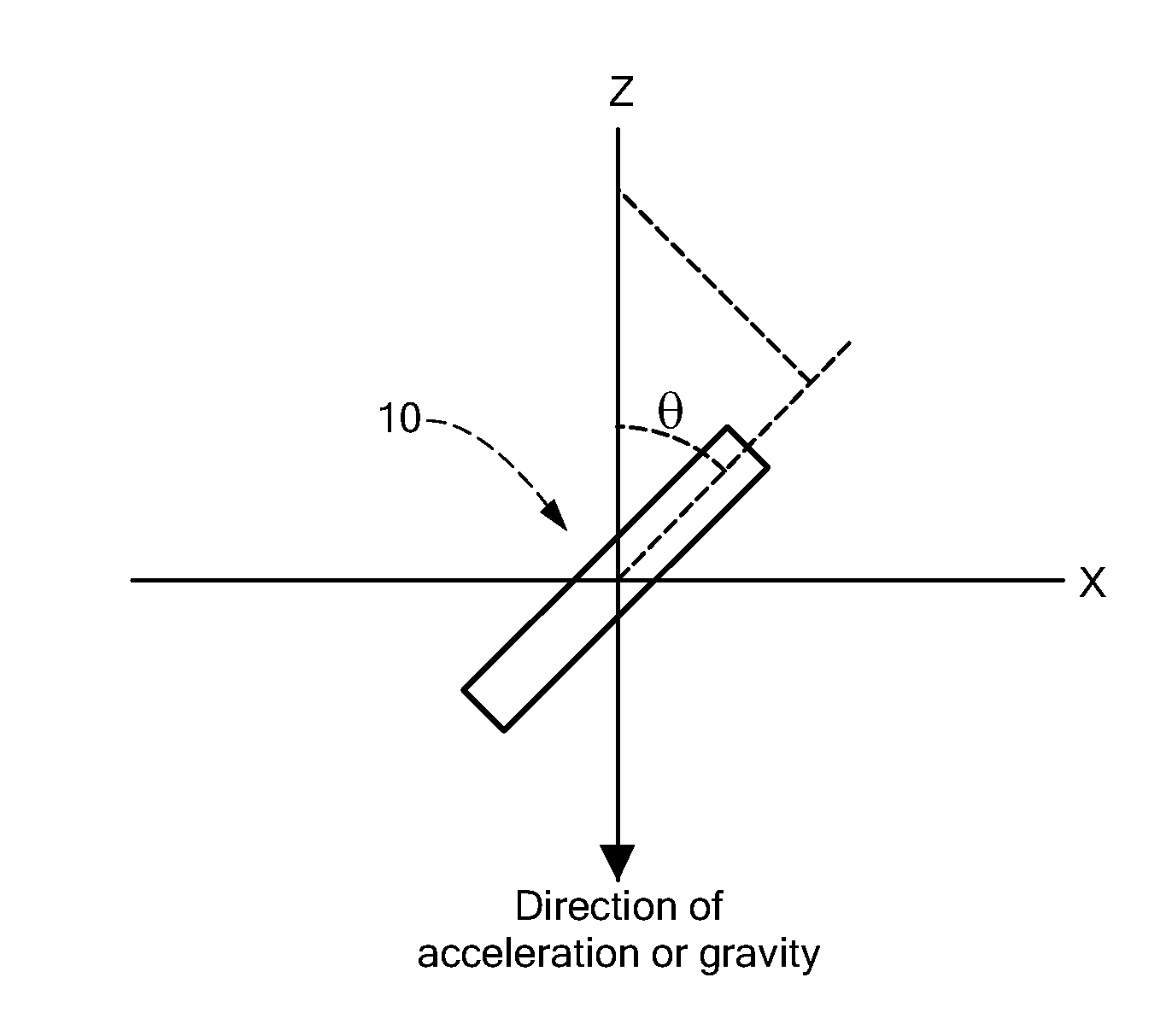 Magnetic sensor for use with hand-held devices
