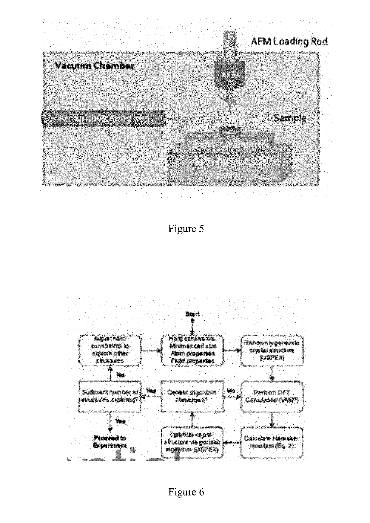 Materials that Resist Fouling and Methods for Identifying Same