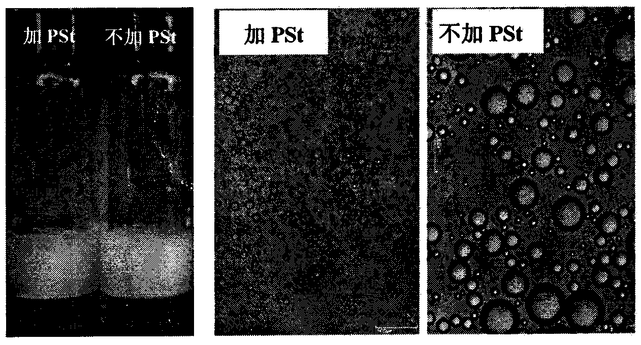 Method for preparing solid particle emulsifier by compounding random copolymer with homopolymer