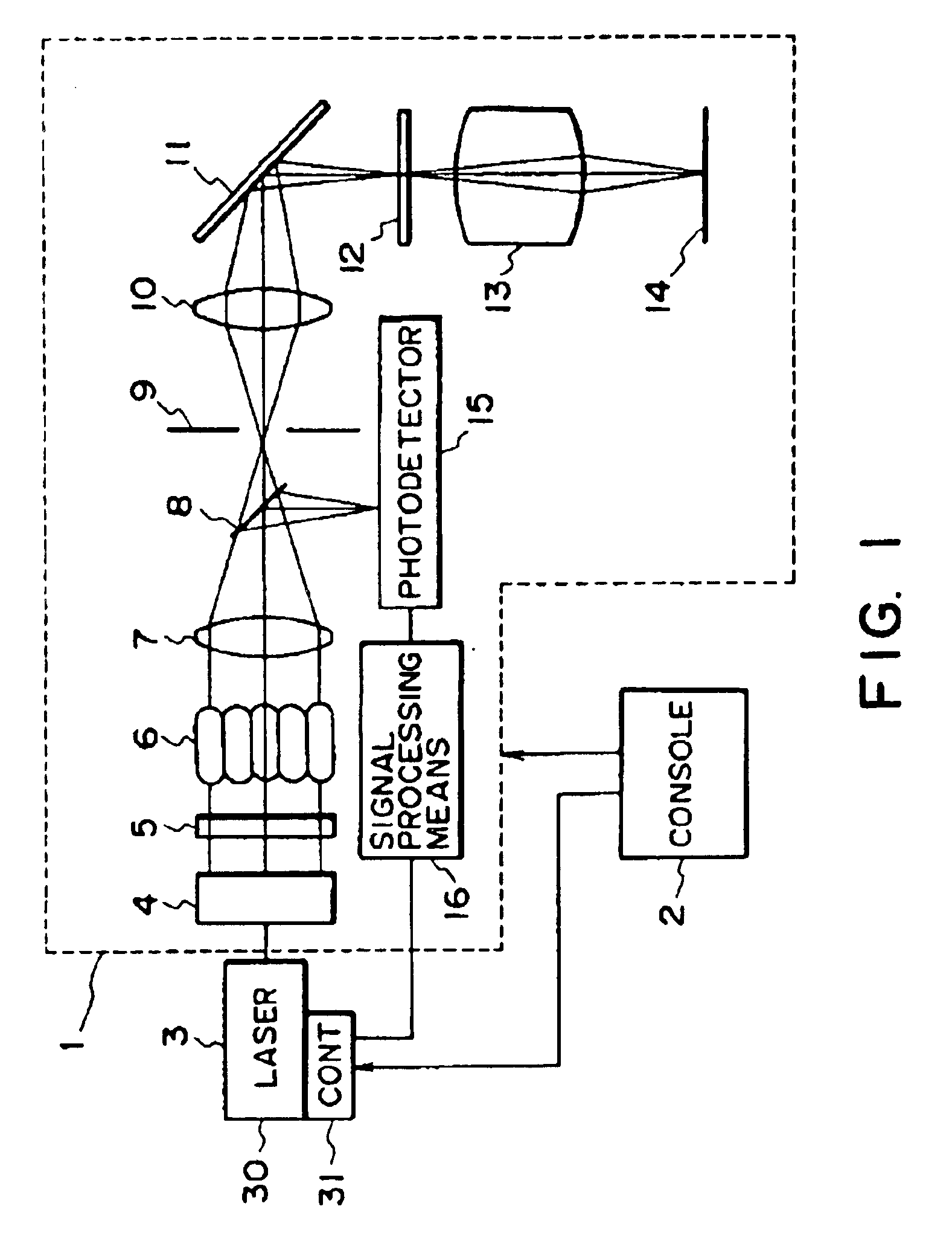 Gas laser device and exposure apparatus using the same