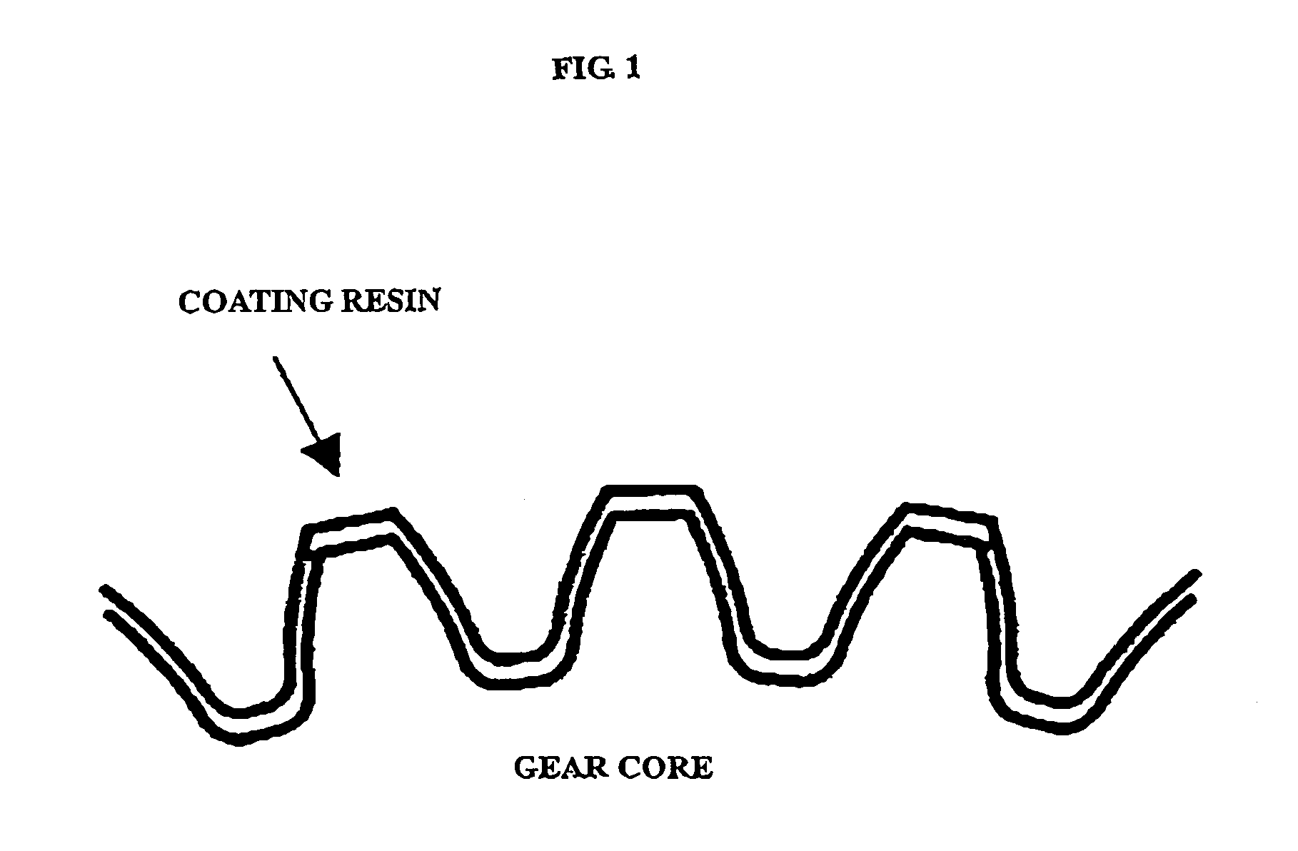Resin coating method, insert molding, and resin-coated metal gears