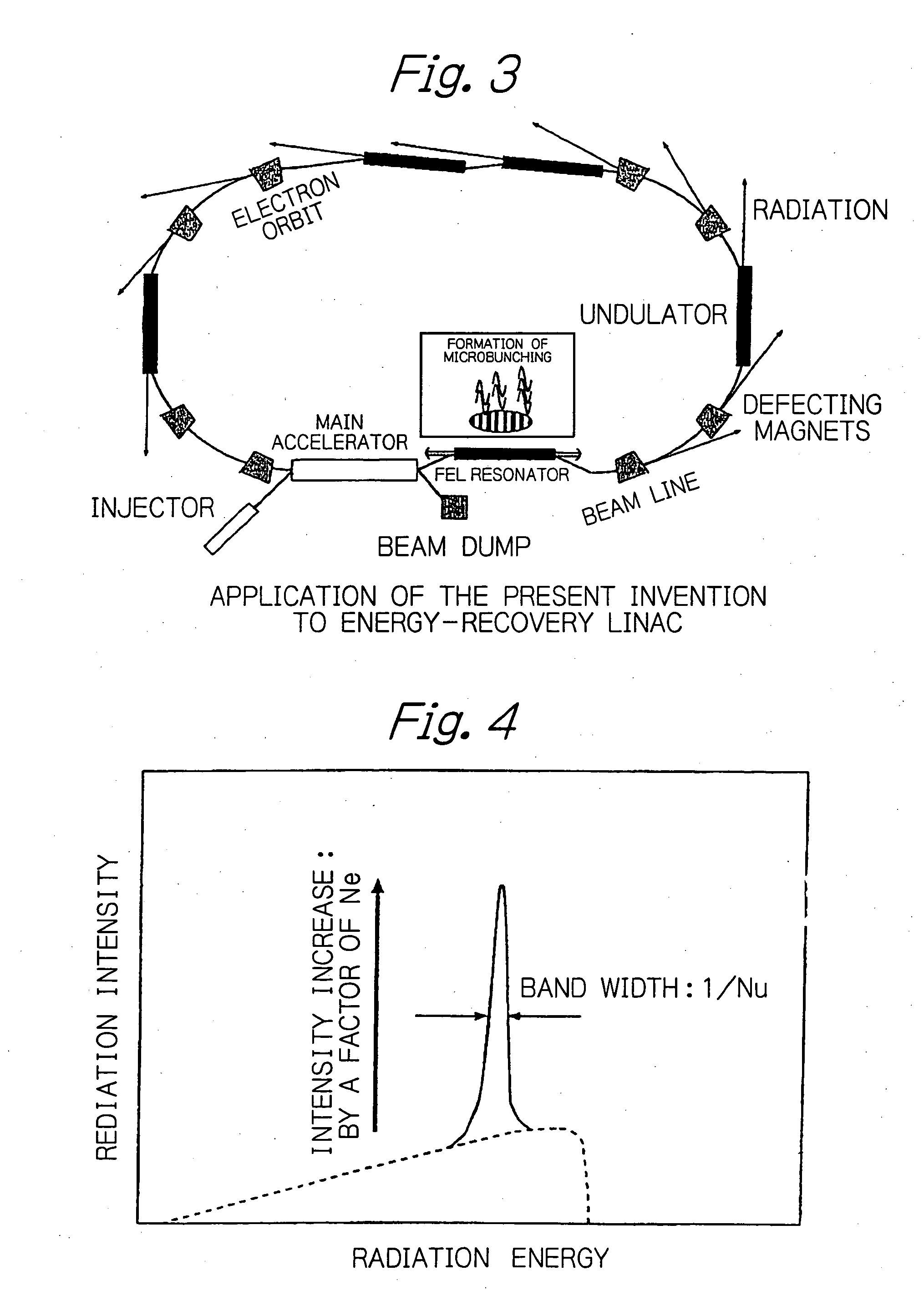 Method for enabling high-brightness, narrow-band orbital radiation to be utilized simultaneously on a plurality of beam lines