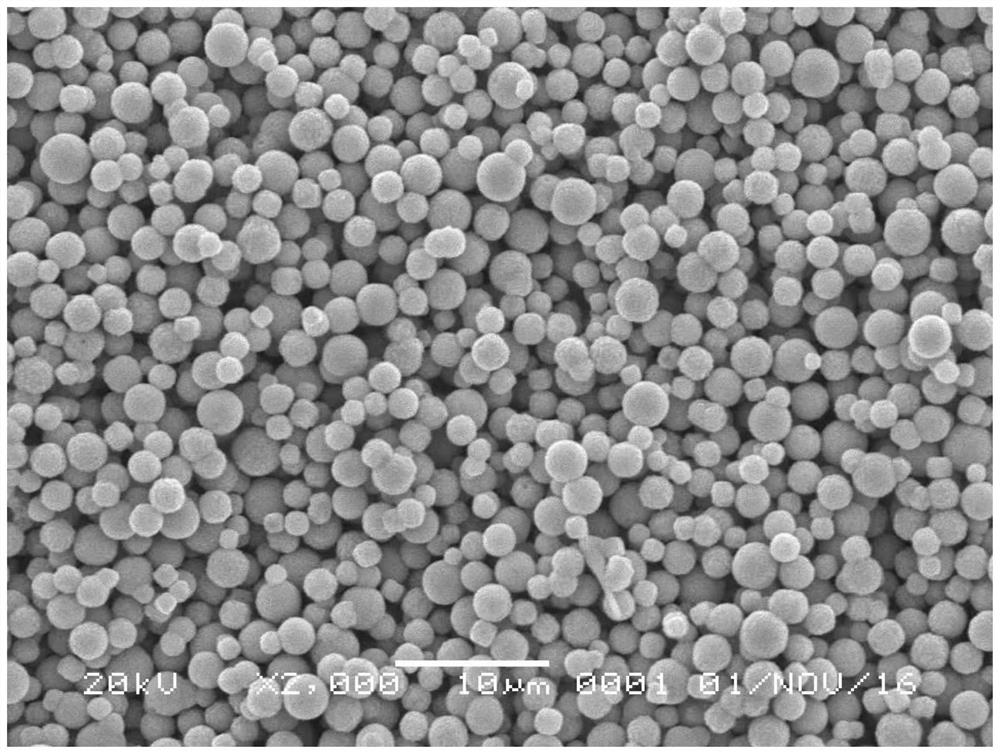 Enhanced thixotropic lubricant and gypsum mortar containing same