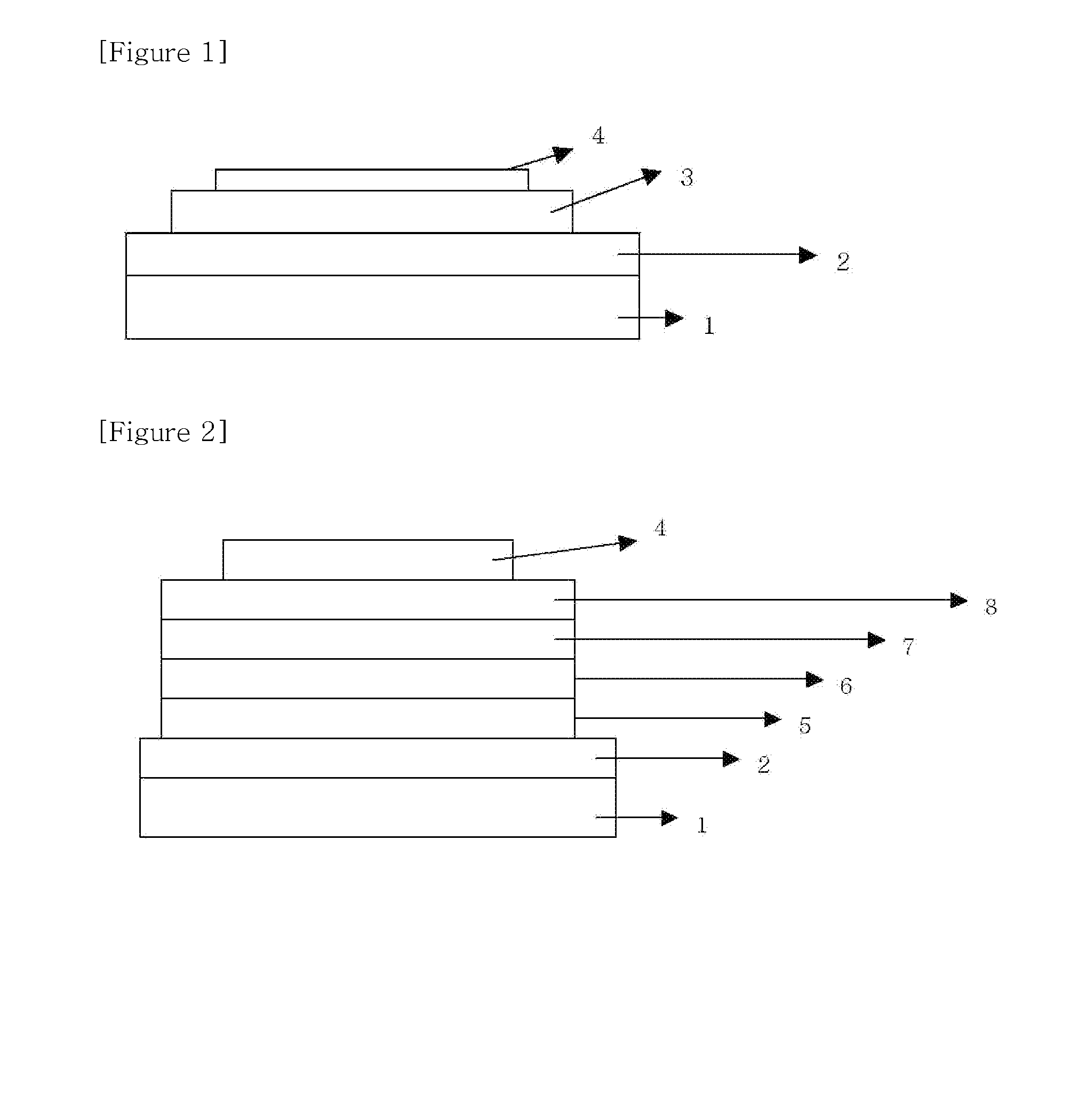 Material for organic electronic device, and organic electronic device using same