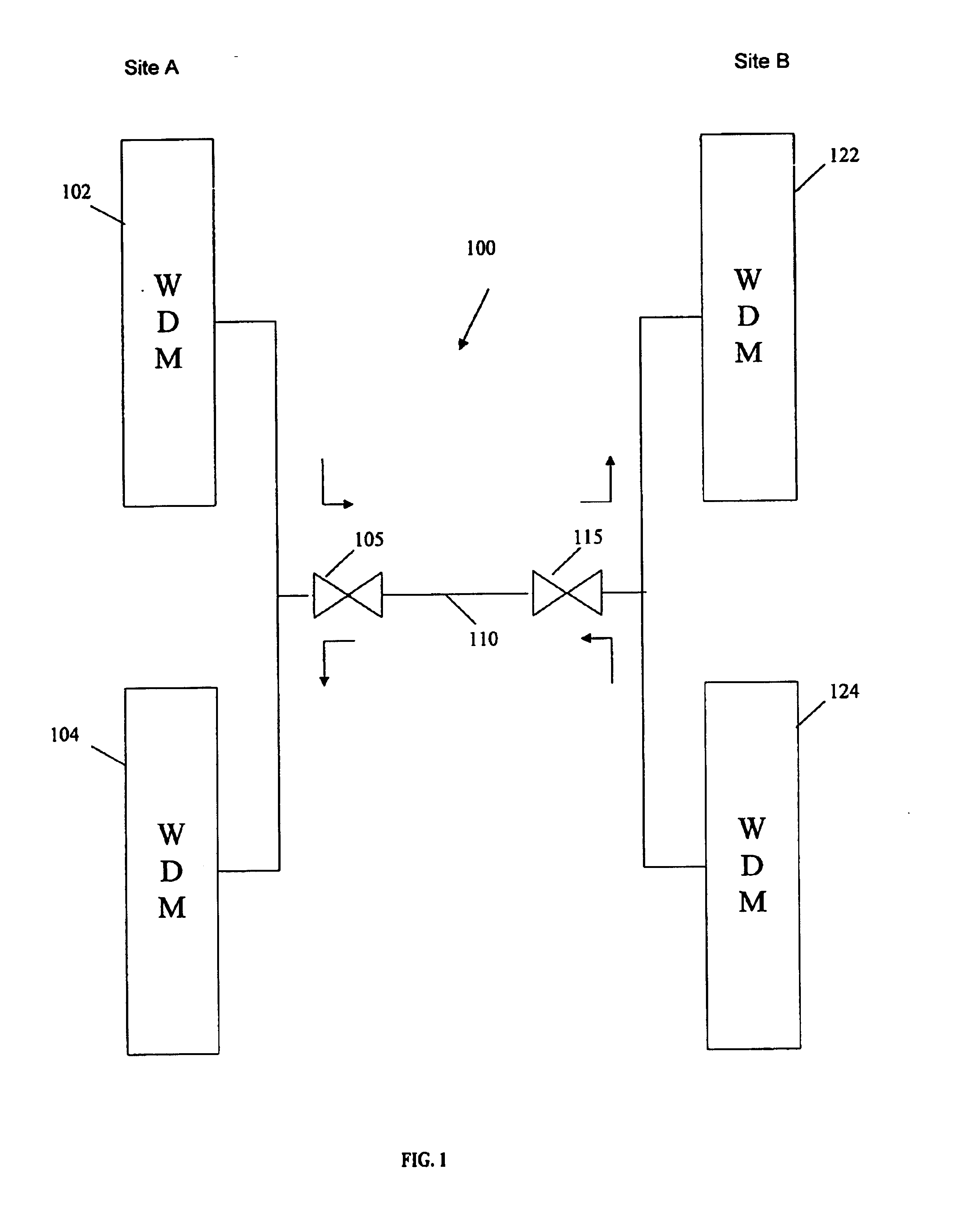 Method and system for modular multiplexing and amplification in a multi-channel plan