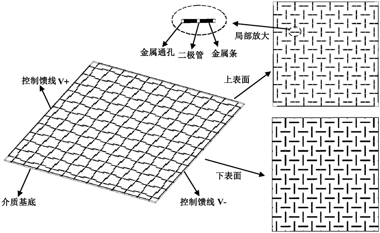 Active frequency selective surface suitable for electromagnetic switch