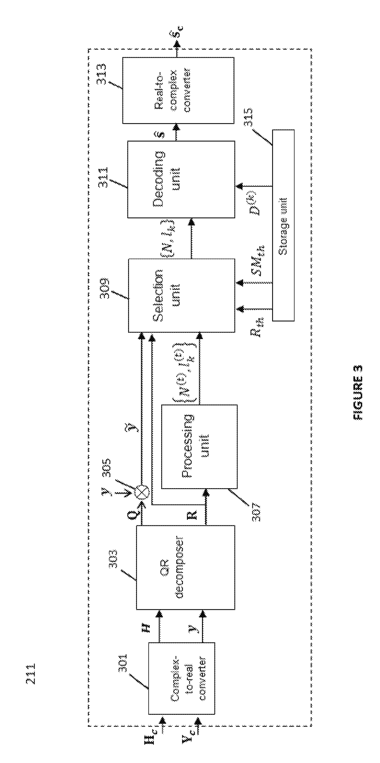 Methods and devices for sub-block decoding data signals