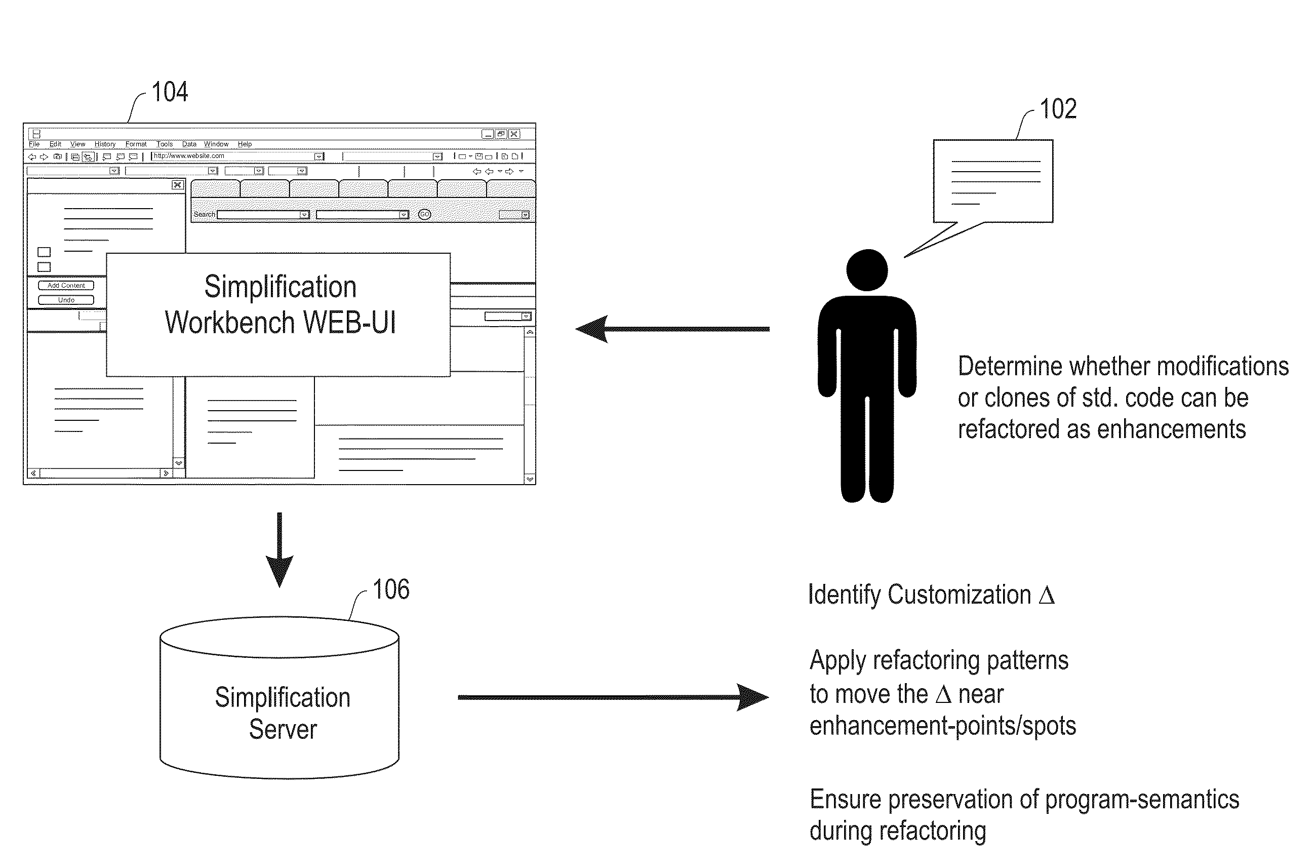 Program integration that accommodates restrictions on merge-locations