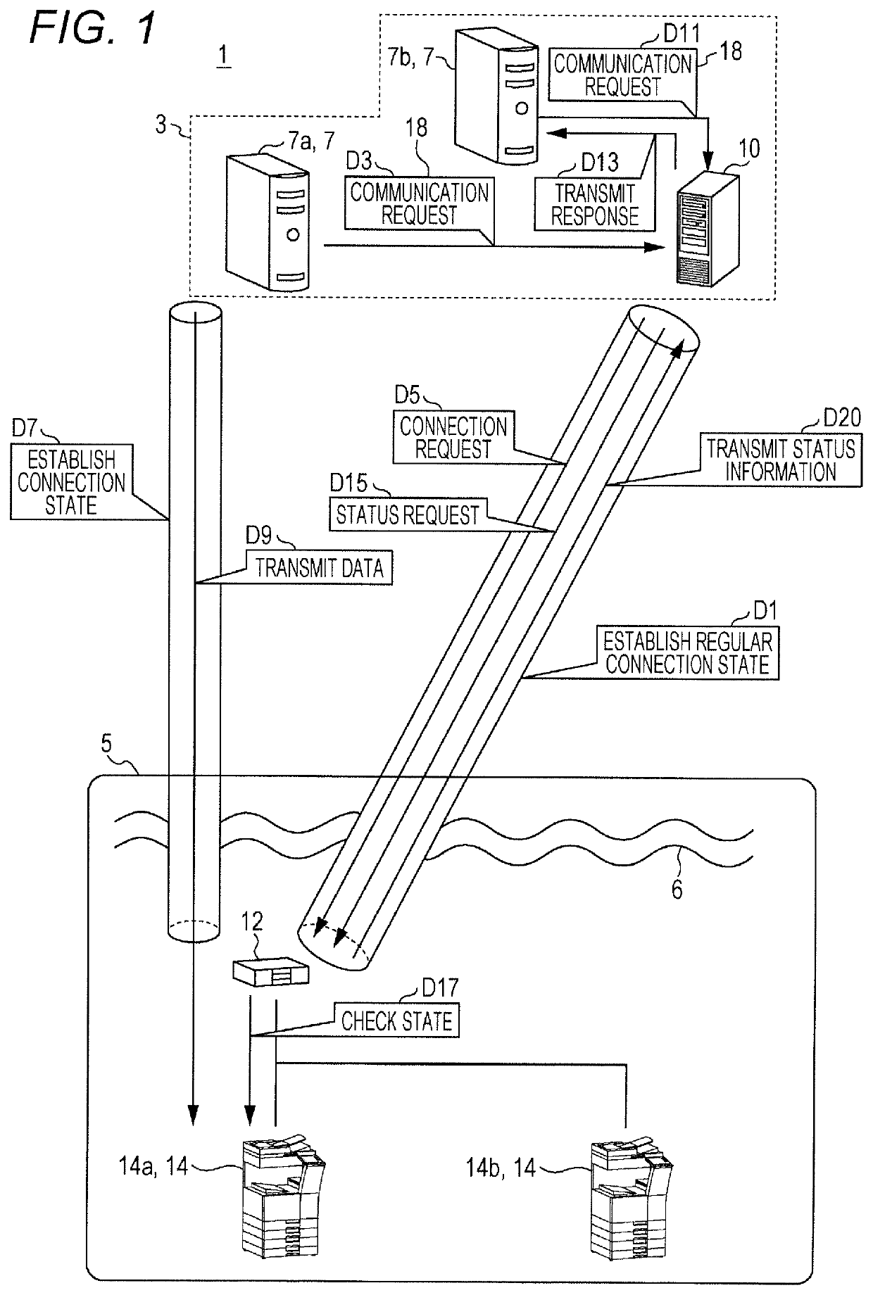 Image processing system, connection mediation server, and recording medium