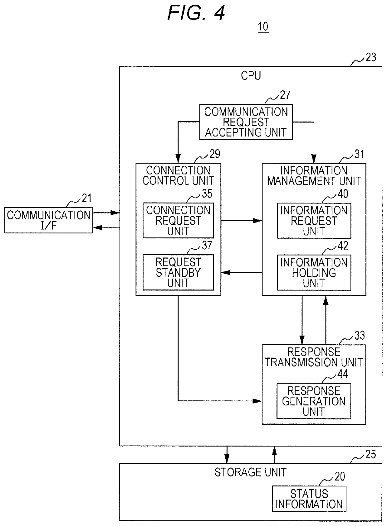 Image processing system, connection mediation server, and recording medium