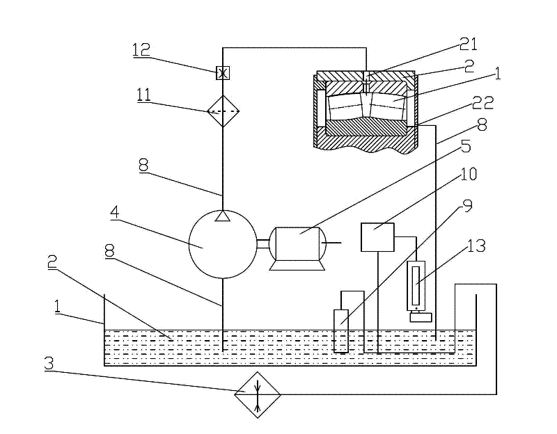 Spindle bearing lubricating system for wind driven generator