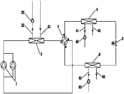 Air conditioning system capable of achieving partial or total heat recovery