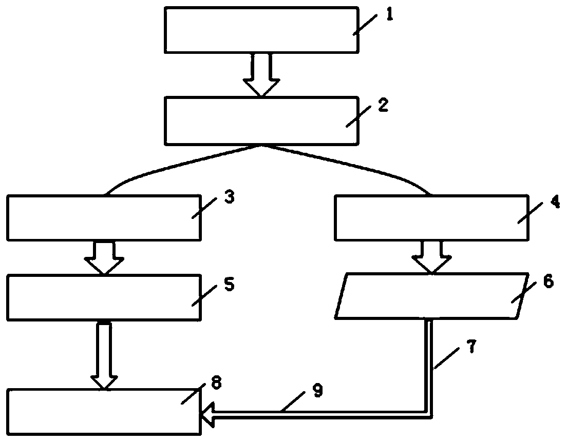 No-reference quality evaluation system and method for industrial two-dimensional code