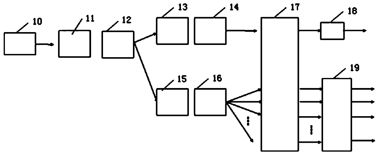 No-reference quality evaluation system and method for industrial two-dimensional code