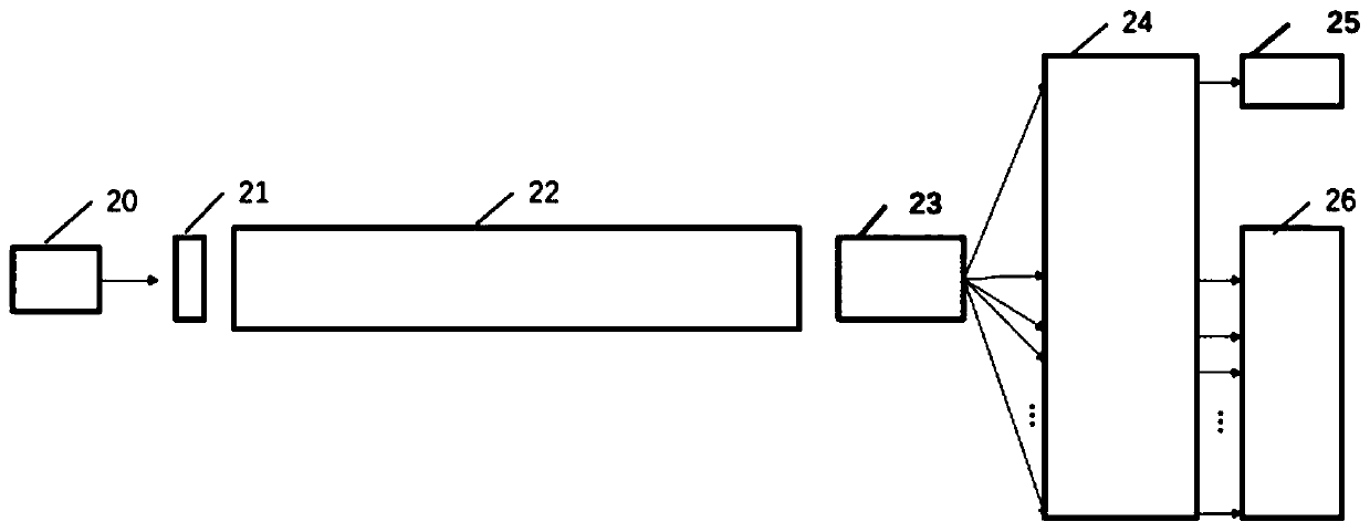 No-reference quality evaluation system and method for industrial two-dimensional code