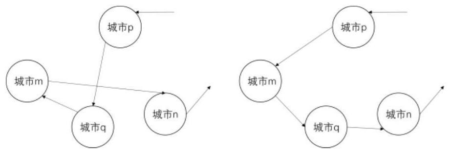 Method and system for vehicle route planning