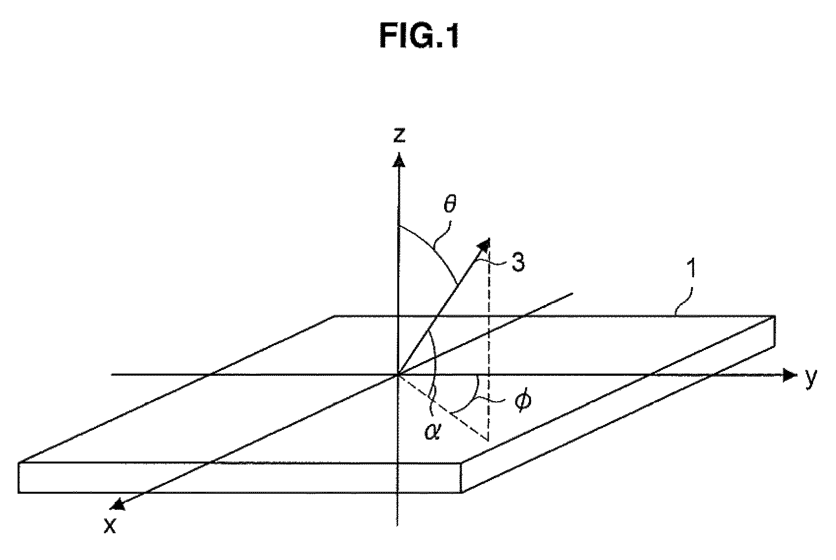 Liquid crystal display device, polarizing plate and backlight source