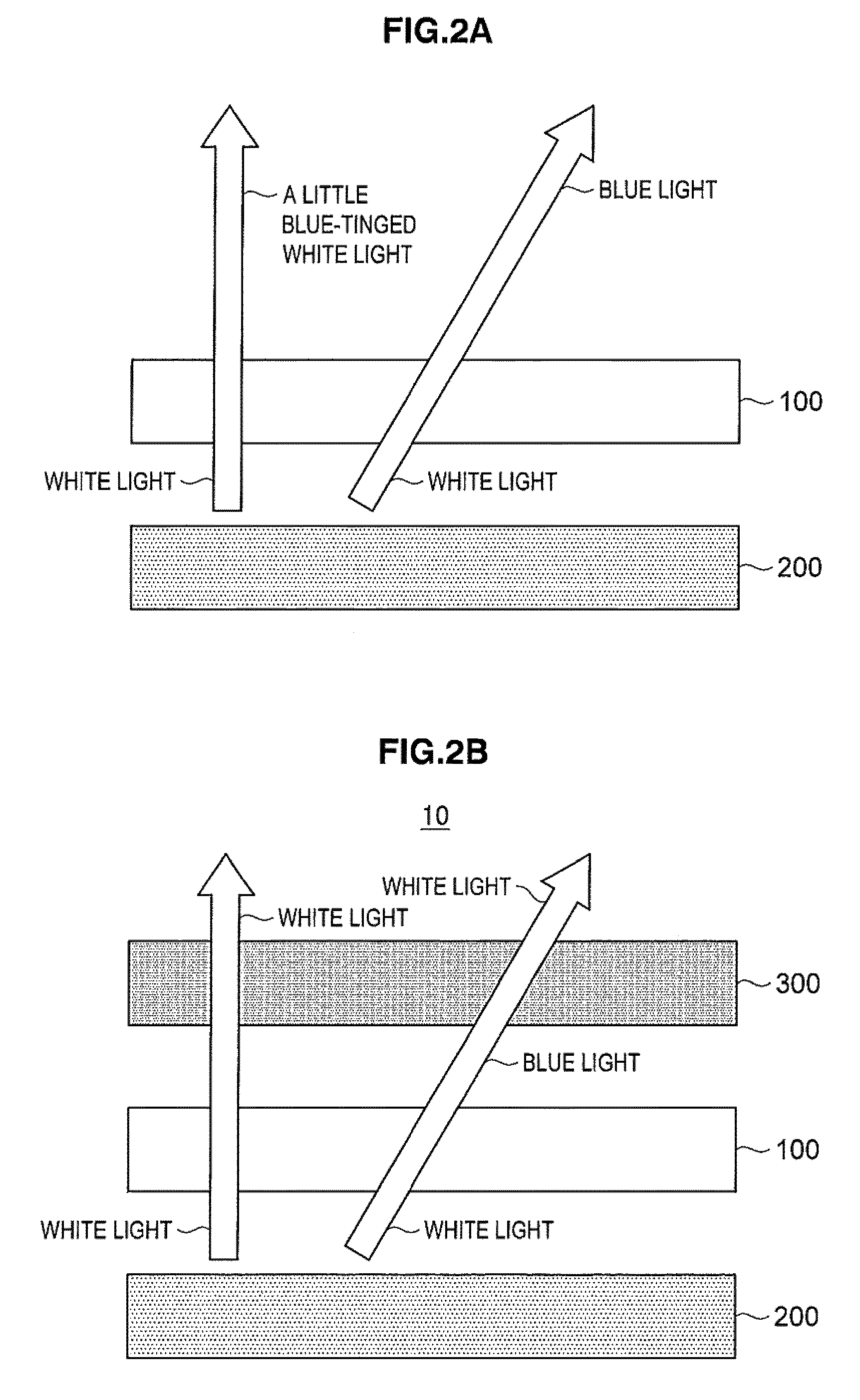 Liquid crystal display device, polarizing plate and backlight source