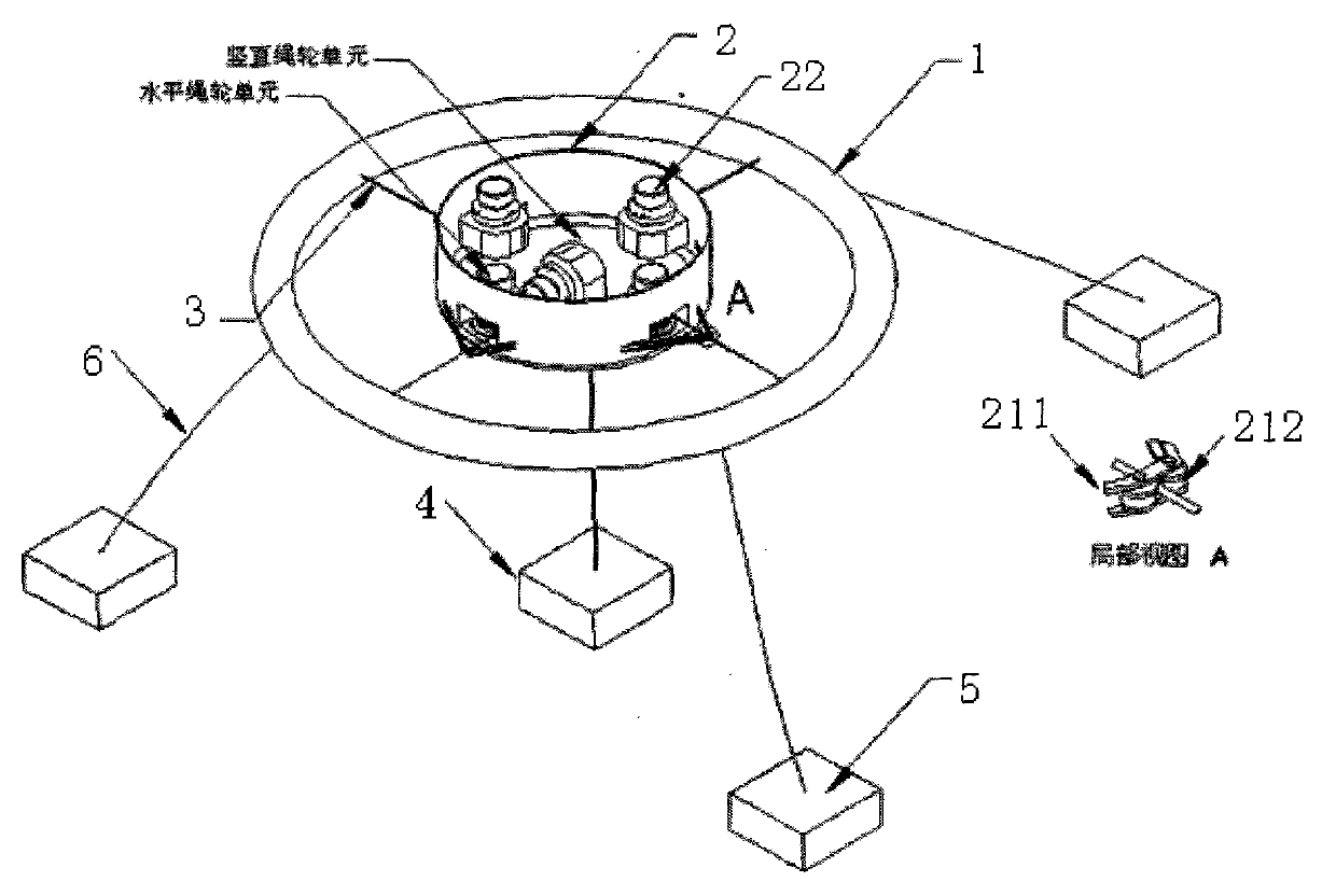 Generating system horizontally, vertically, and comprehensively utilizing floating body rope wheel