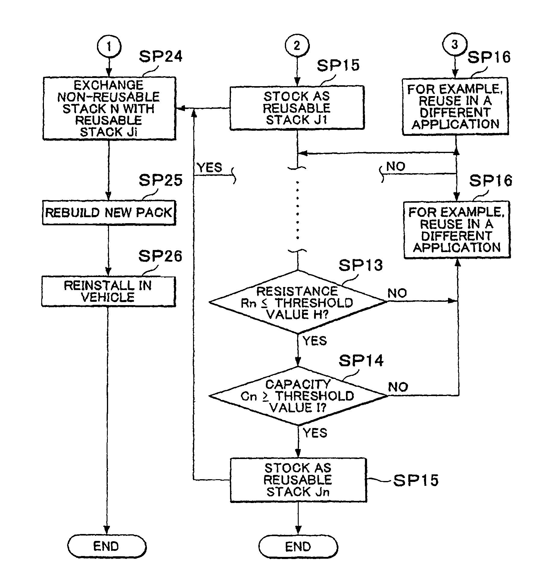 Secondary battery reuse method, vehicle drive power source, and vehicle