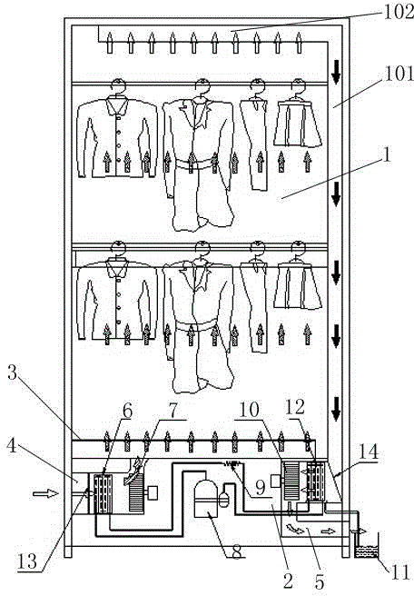 Air open circle heat pump type drying wardrobe