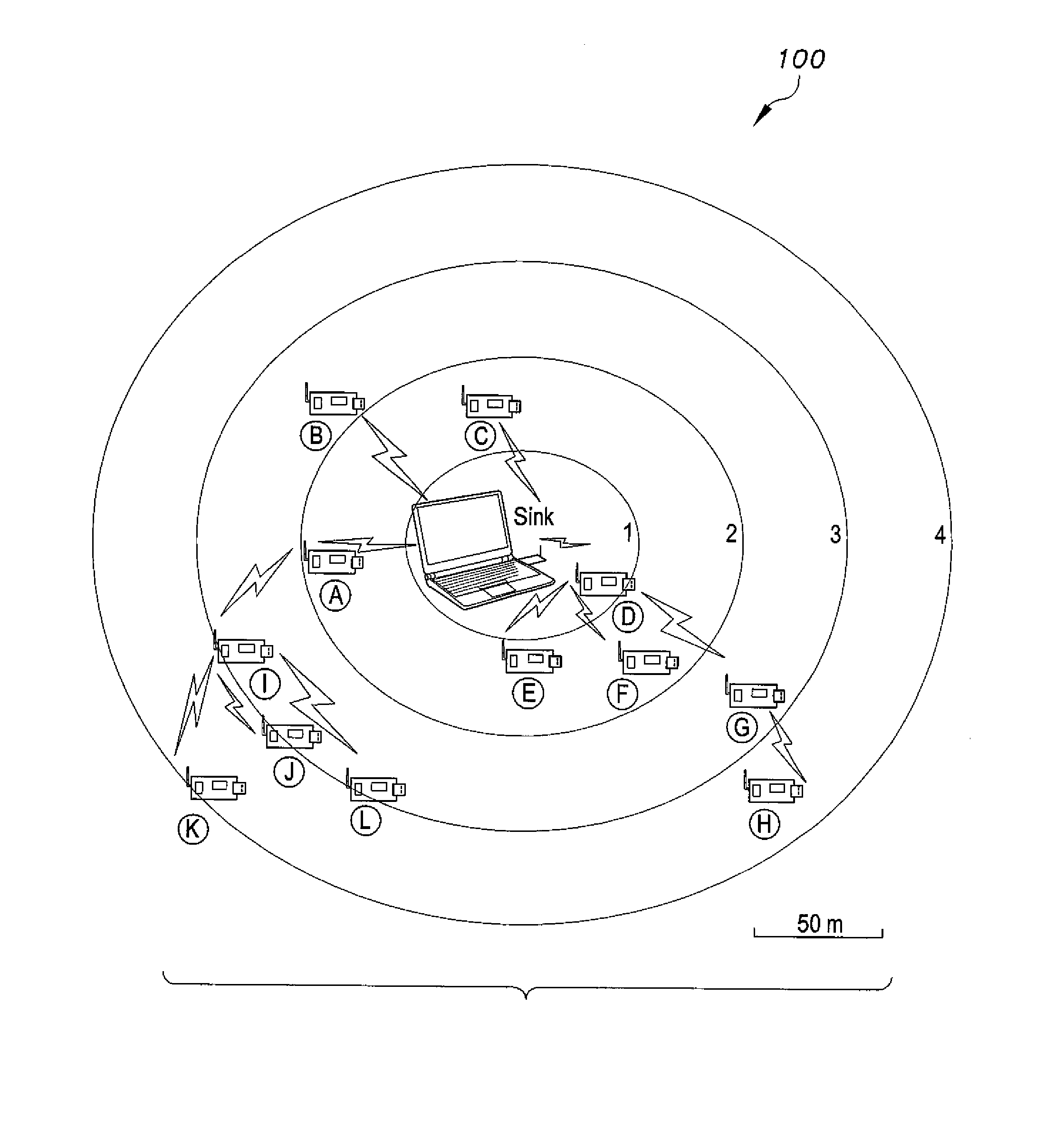 Coverage, connectivity and communication (C3) protocol method for wireless sensor networks