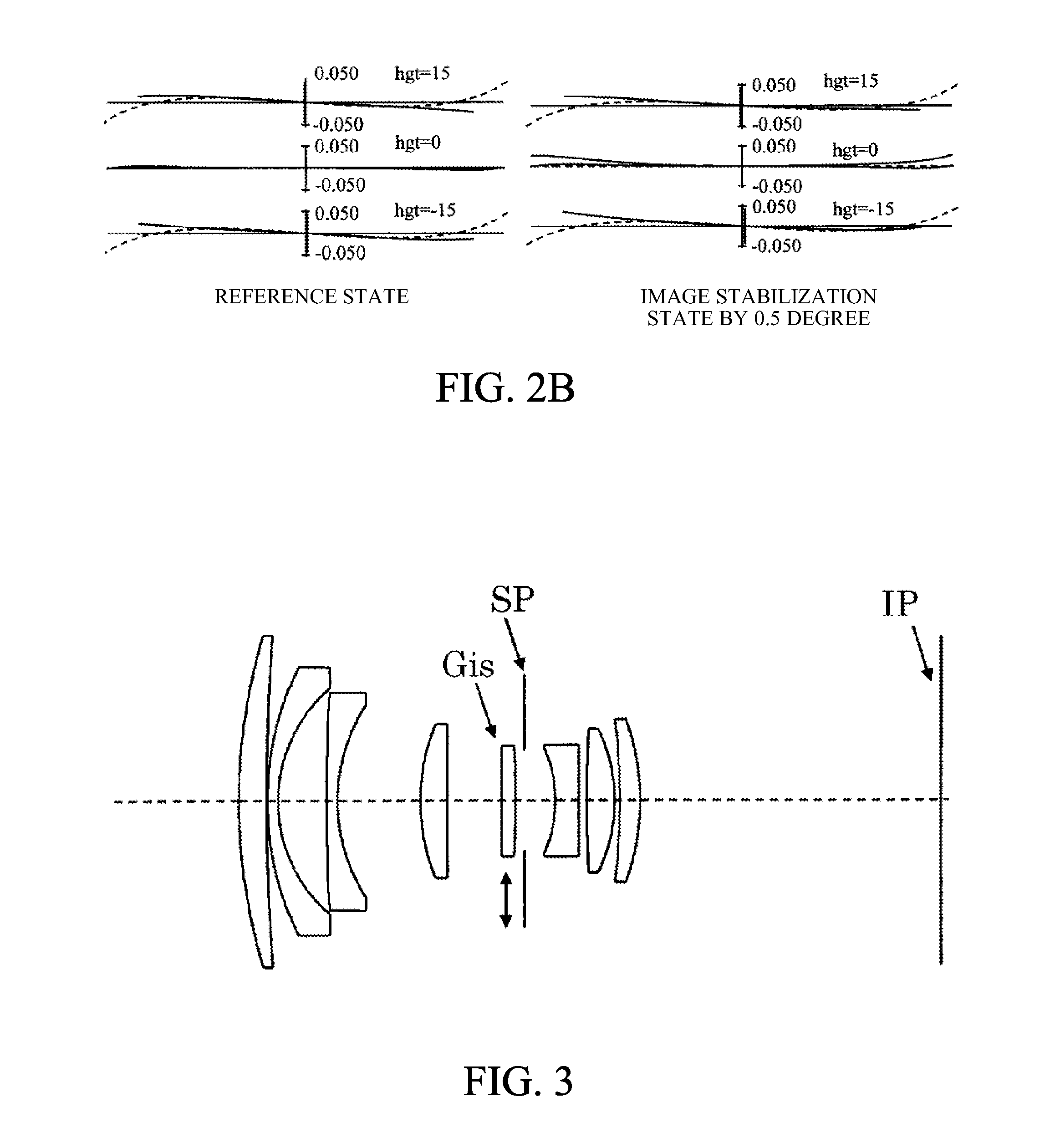 Fixed focal length lens having image stabilization function