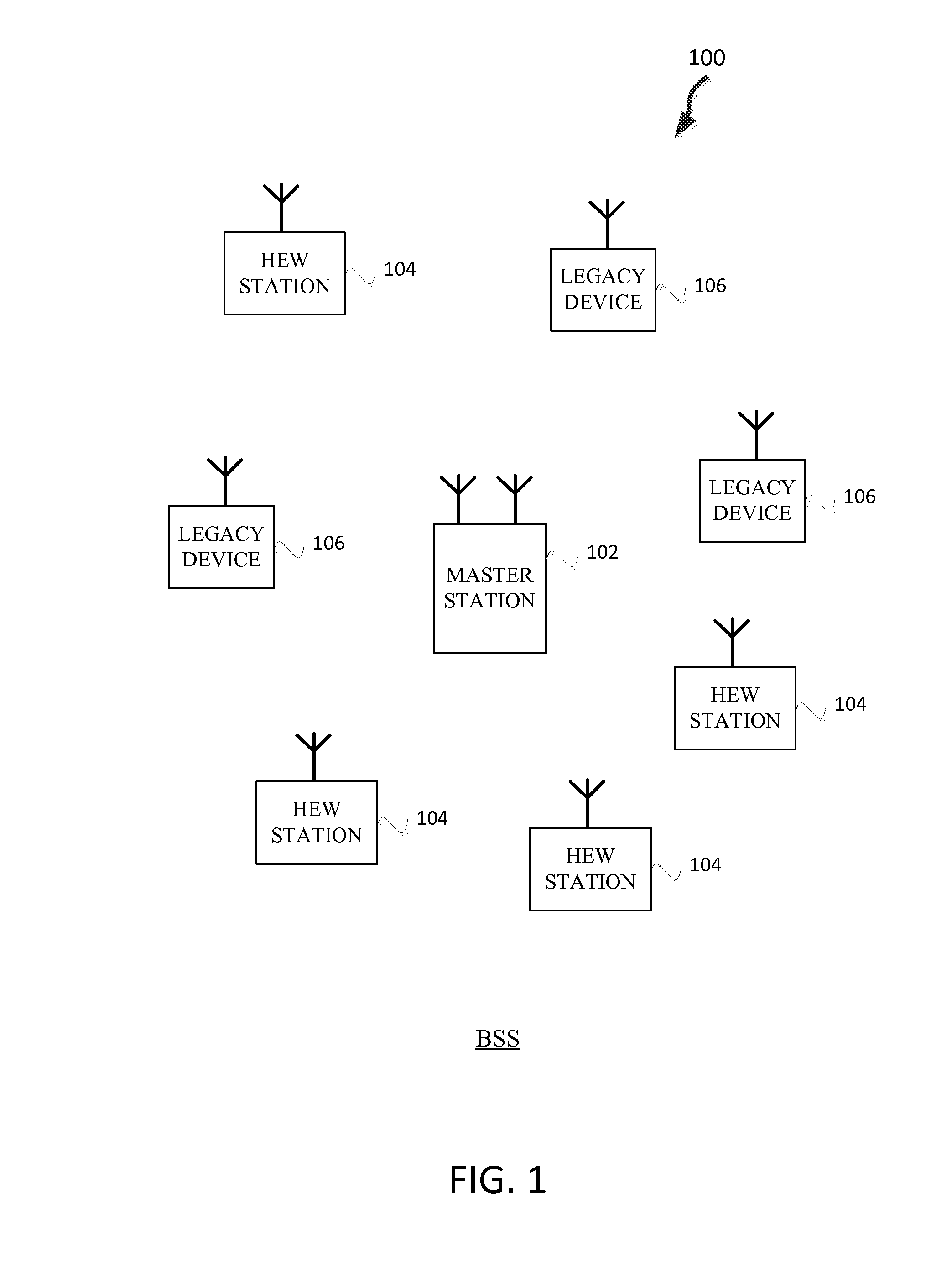 Apparatus, method, and computer readable media for uplink transmission opportunity in a high-efficiency wireless local-area network