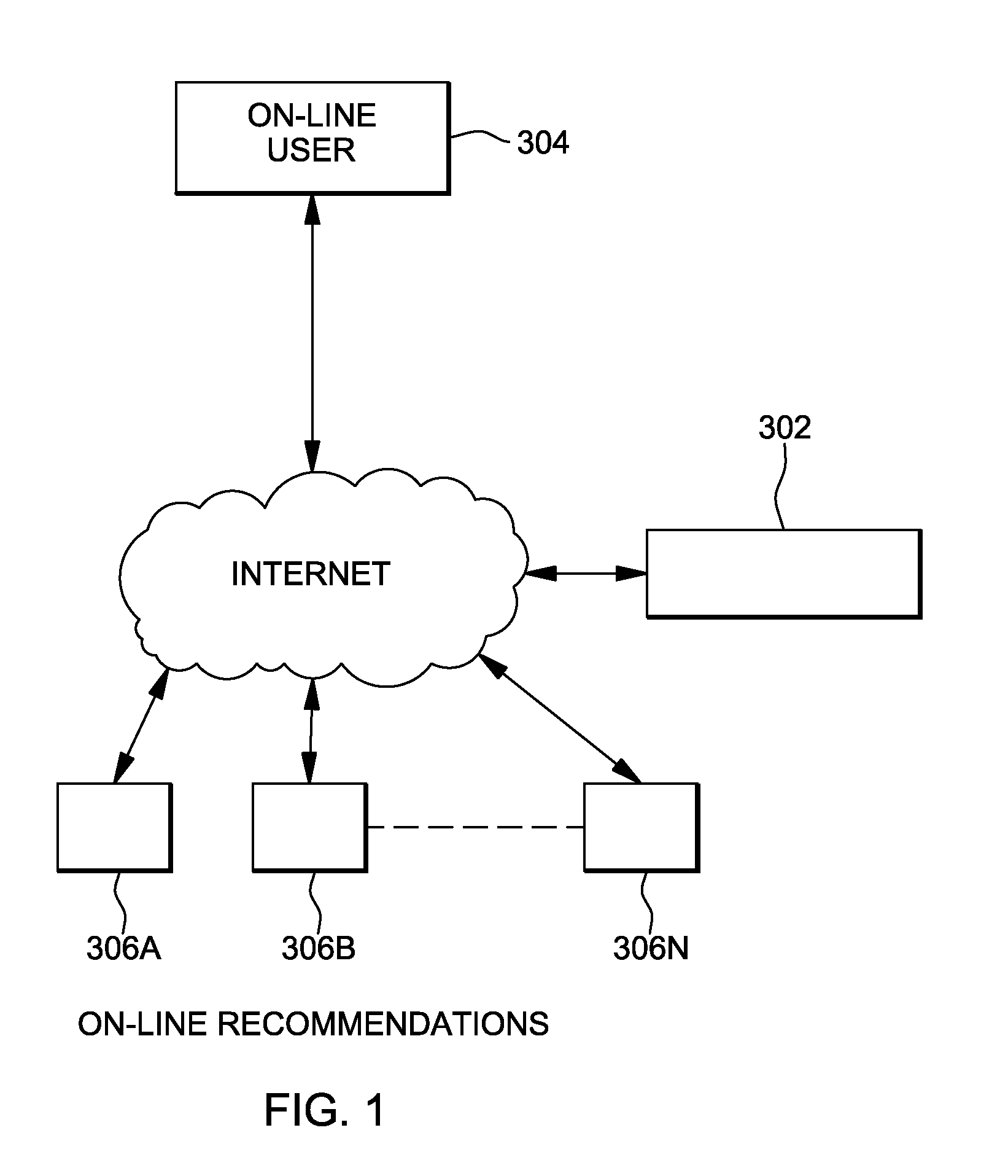 System and method for online media recommendations based on usage analysis