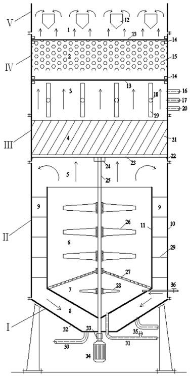 Intensive integrated water purification equipment