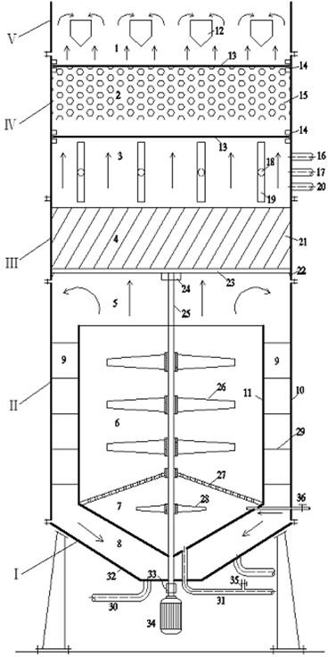 Intensive integrated water purification equipment