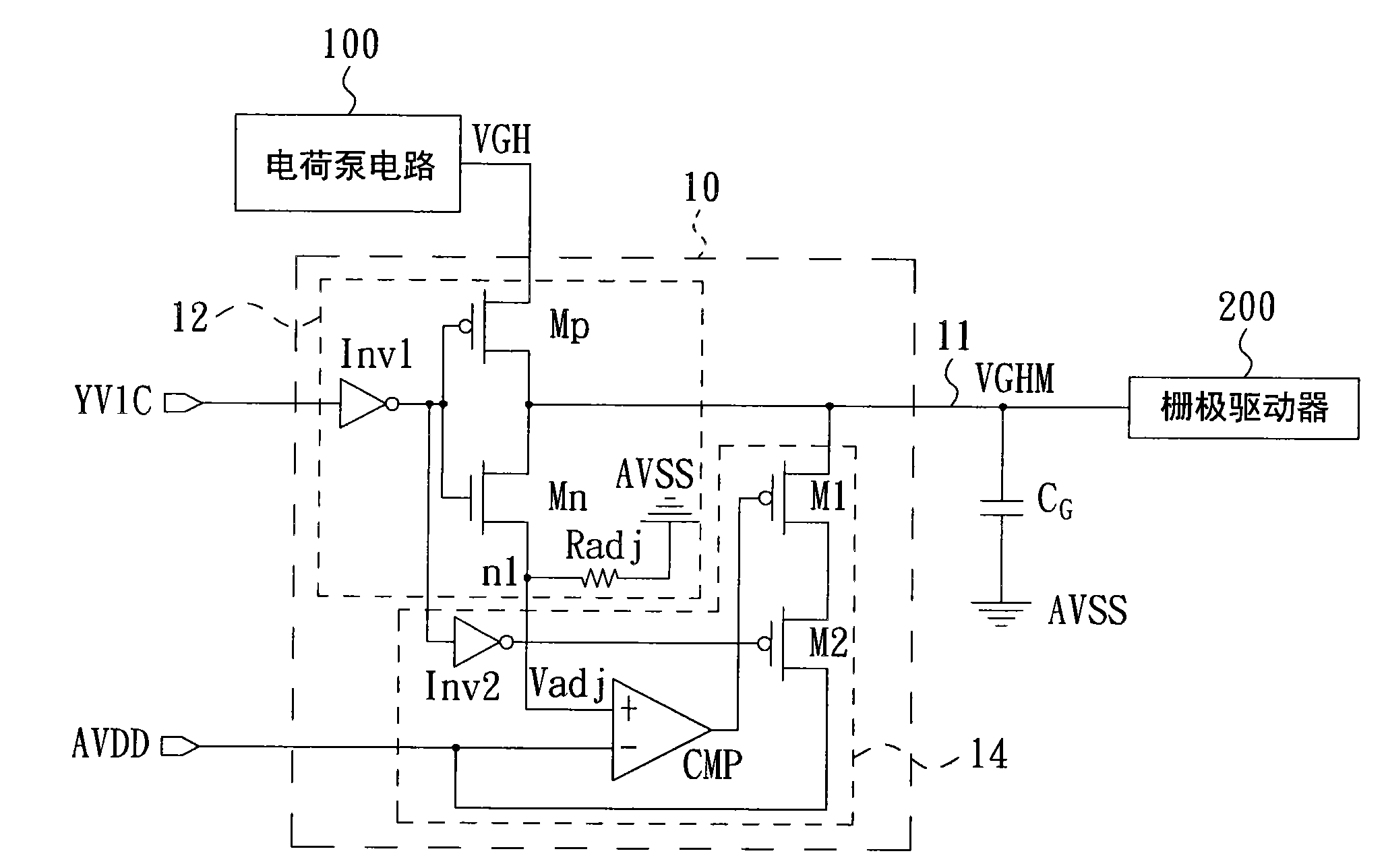 Grid pulse modulation circuit and shading modulation method thereof
