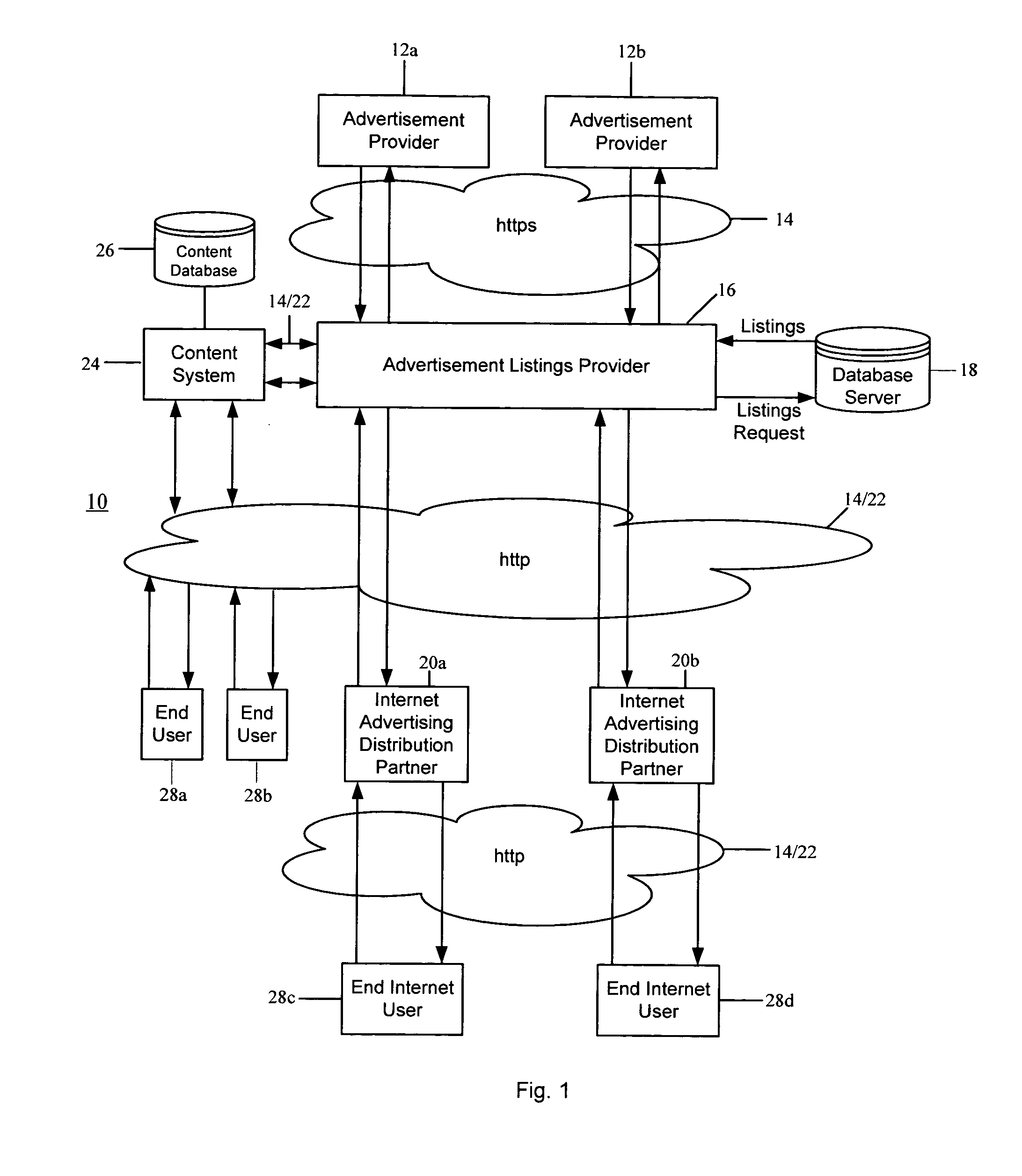 Method and system for dynamic textual ad distribution via email