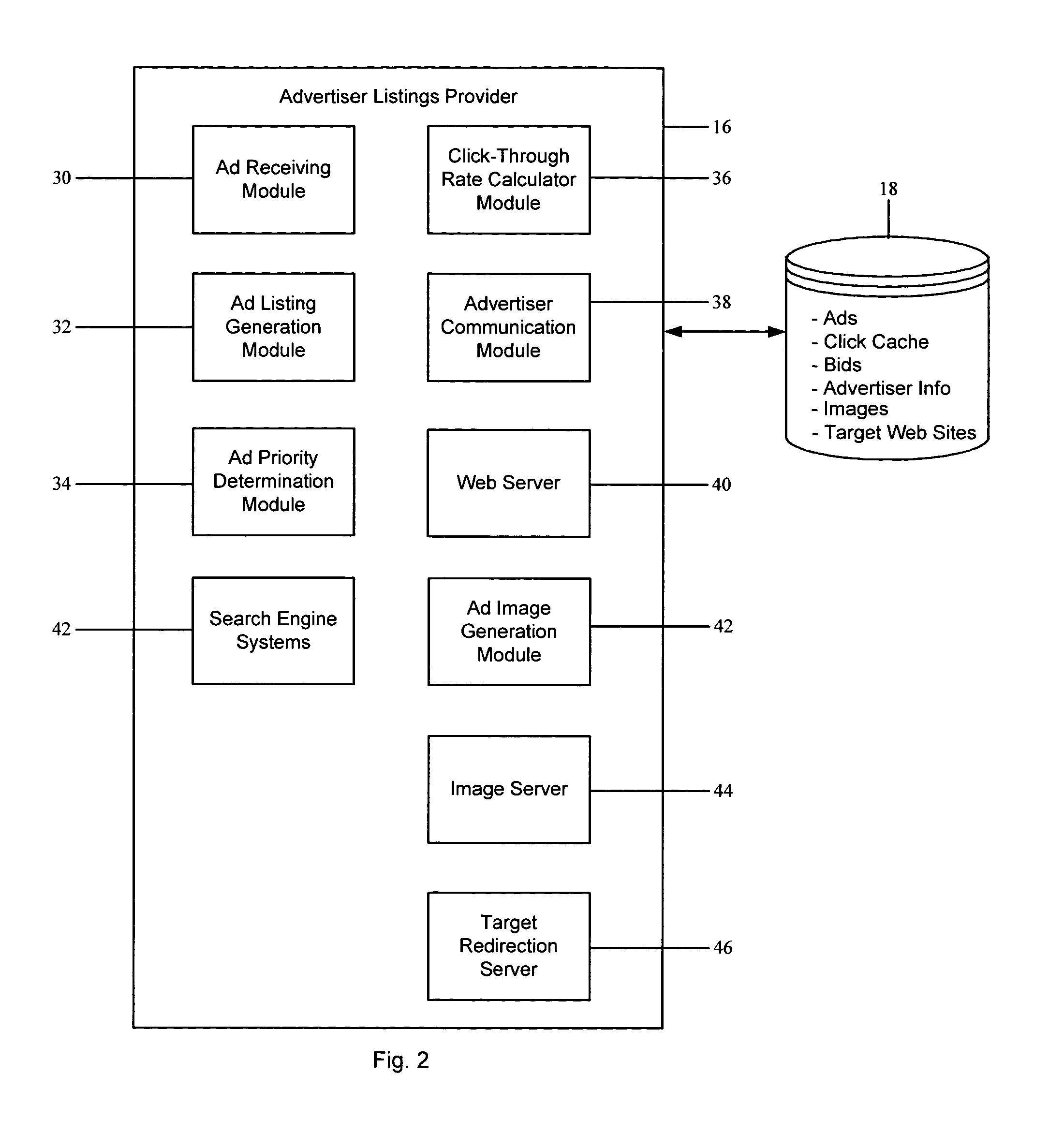 Method and system for dynamic textual ad distribution via email