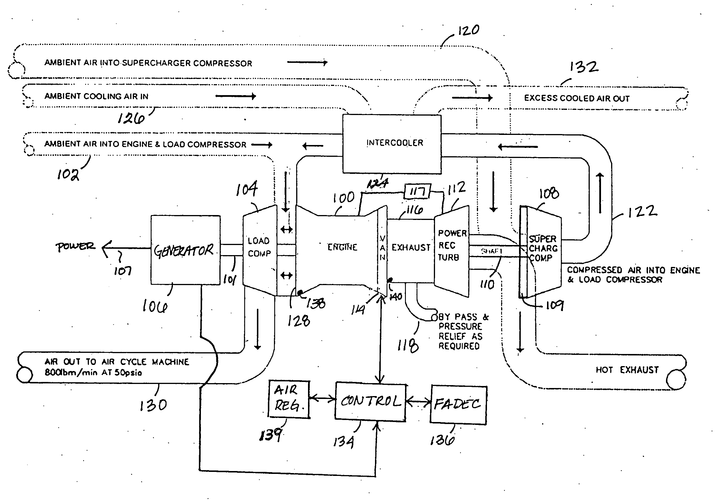 Onboard supplemental power system at varying high altitudes