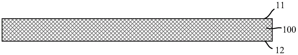 Formation method of package structure