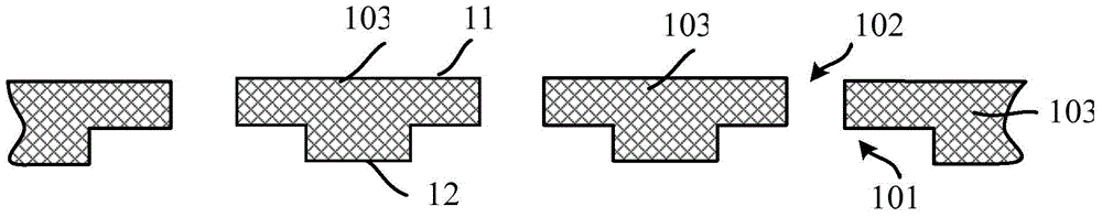 Formation method of package structure